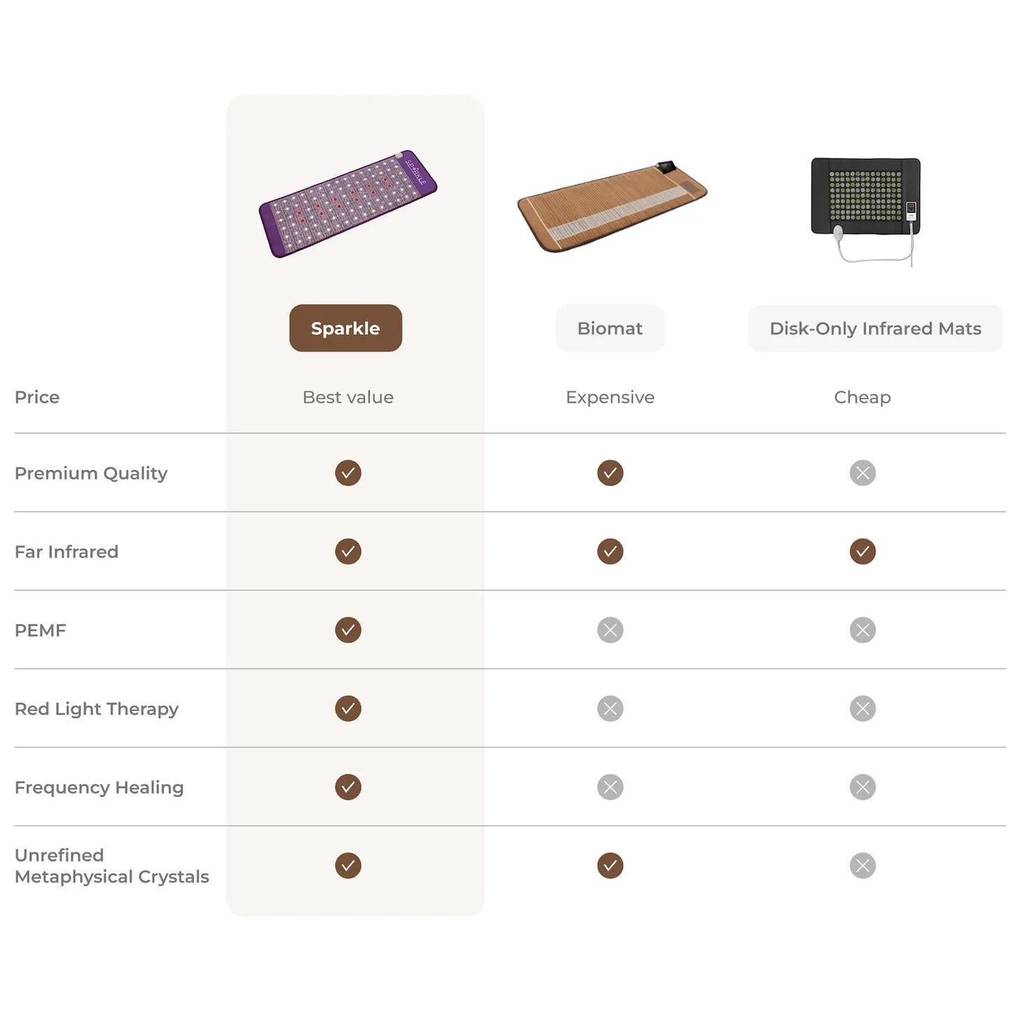 Mini Mat (32″ x 20″)