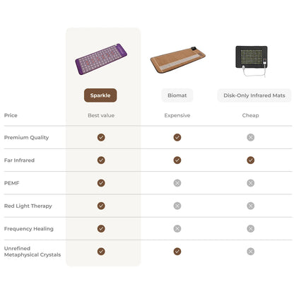 Mini Mat (32″ x 20″)